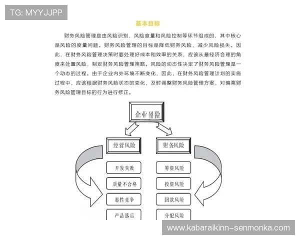 澳门黄金账户开户后如何进行资产管理与风险控制实用技巧推荐